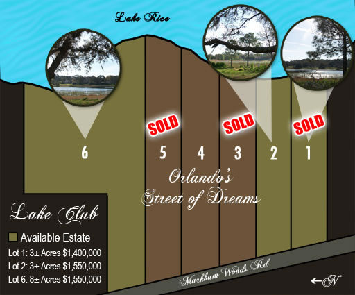 Luxury Estate Land for sale - Lake Club - Longwood, FL